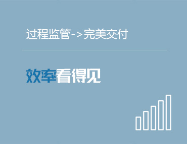 通知公告